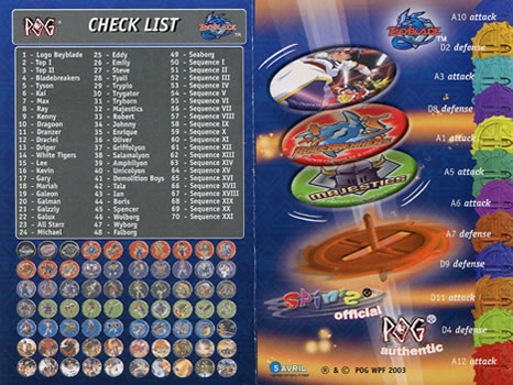 Checklist Beyblade